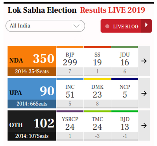 LS-election-20...