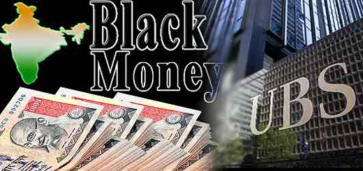 Swiss bank report on black money