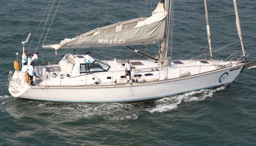 Indian Navy