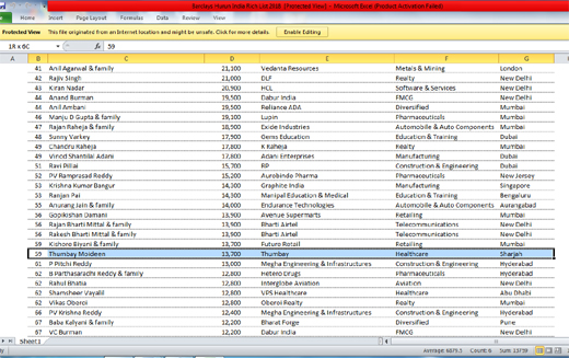 barclays-list.j