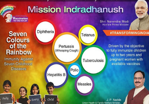 indradanush26n...