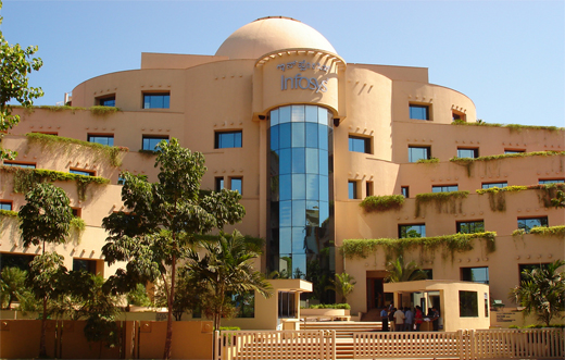 infosys mangaluru