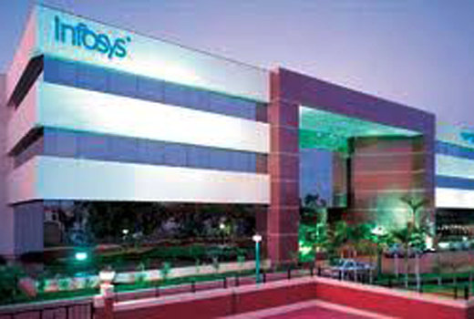 infosys28mar20