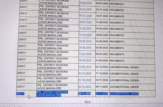 VigneshNayak suicide case