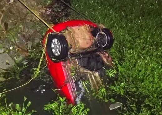 Chikkaballapura Accident