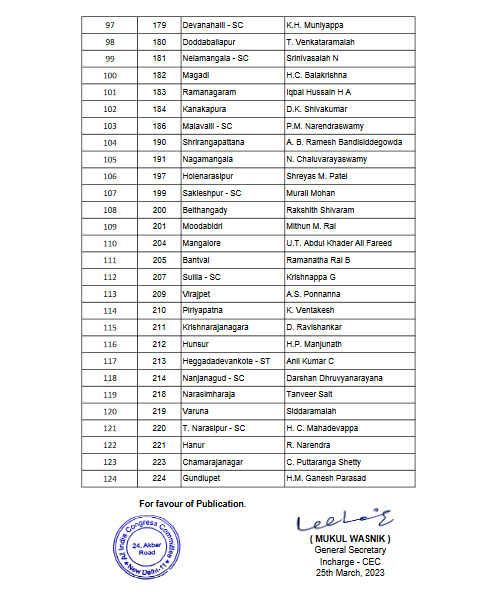 Congress-List
