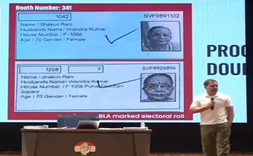 EC Rebuts Rahul Gandhi ‘Vote Theft Claim