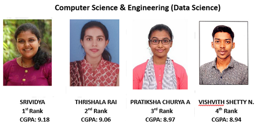 CSD Sahyadri 