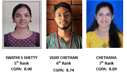 Sahyadri College- CSDS