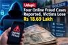 Udupi: Four online fraud cases reported, victims lose Rs 18.69 lakh