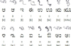 New Tulu-script keyboard launched for Android users