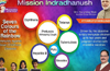 4-phase intensified mission Indradhanush in DK