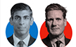 Labour sweeps UK Polls, Rishi Sunak’s party ousted for 1st time in 14 years