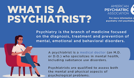 Psychiatry and Mental Health Care