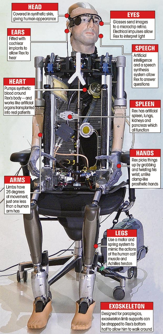 Bionic_Man_111