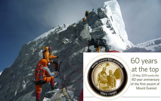 Everest- 60yrs