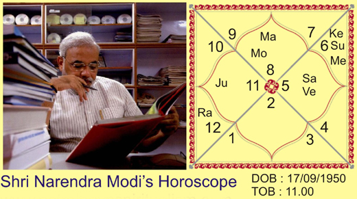 Narendra-Modi-...
