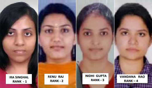 UPSC-winners