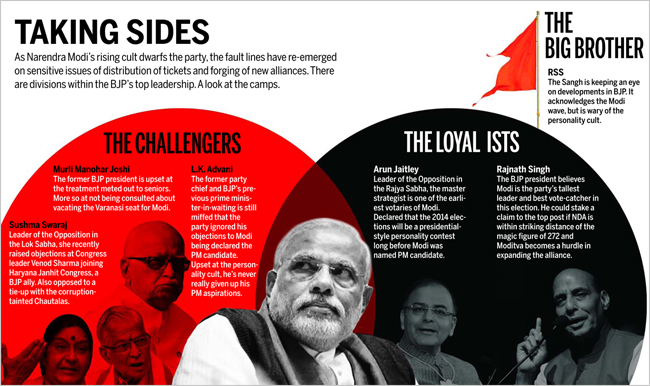 bjp1