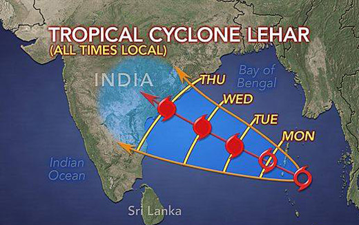 cyclone-leher