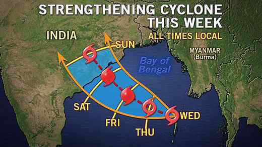 cyclone phailin