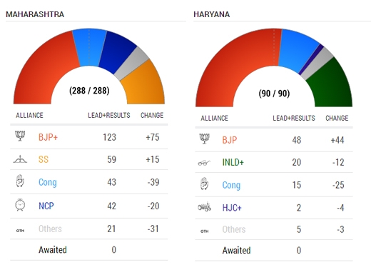 maha-hariana-e...