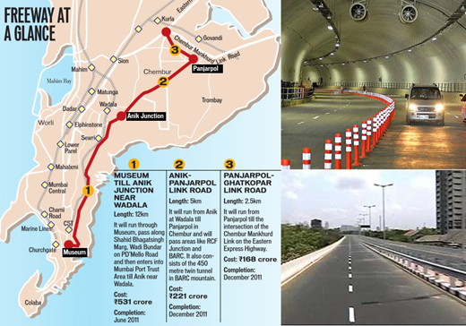 mumbai_freeway