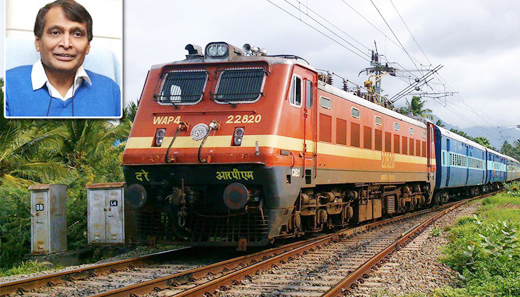 railbudget