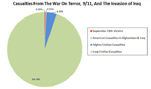 terror_fig3