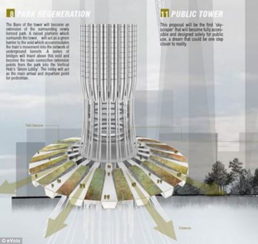 The subway train that can climb a skyscraper
